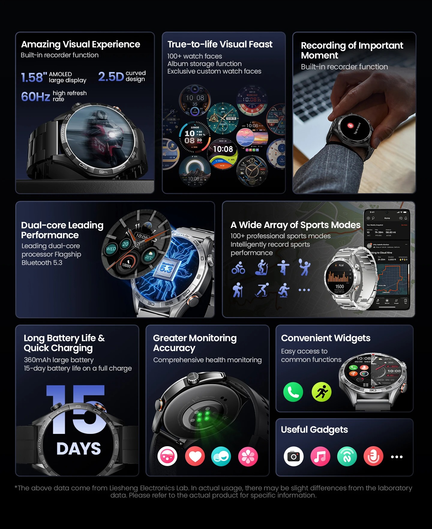 HAYLOU Solar 5 Voice Calling Smartwatch 1.58'' AMOLED Display 60Hz Smart Watch 24H Health Monitoring Sports Smartwatch for Men. 