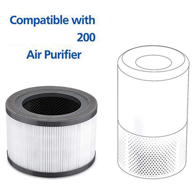 4Pcs HEPA Filter Air Purifier Filters for Levoit Vista 200 Air Purifier,3 in 1 Efficiency Activated Carbon HEPA Filter. 