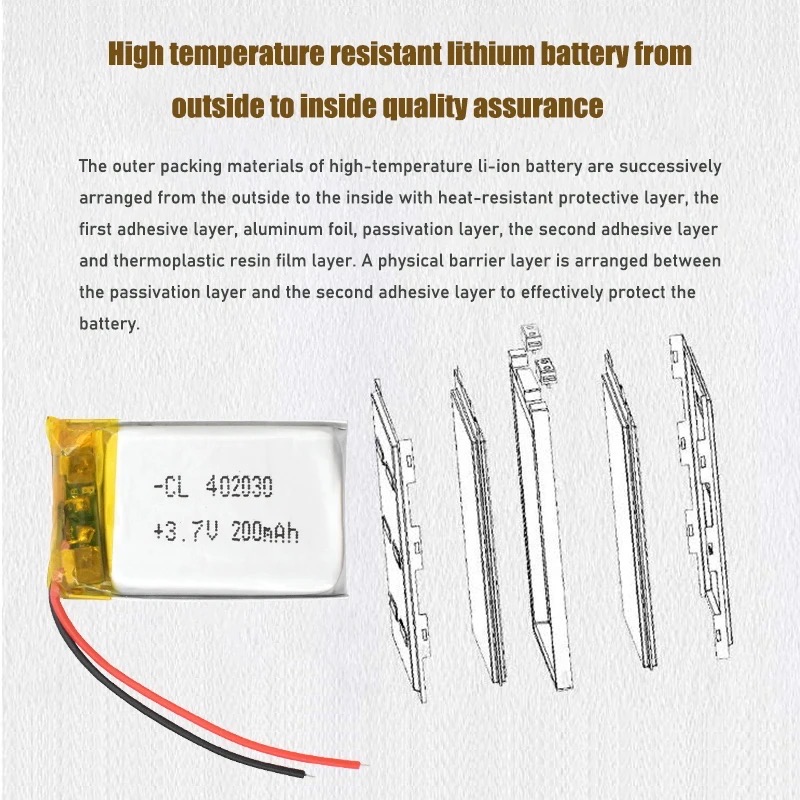 402030 3.7v 200mAh Li-ion Li-Po Cells Lithium Polymer Rechargeable Battery For Bluetooth GPS MP3 MP4 Recorder. 