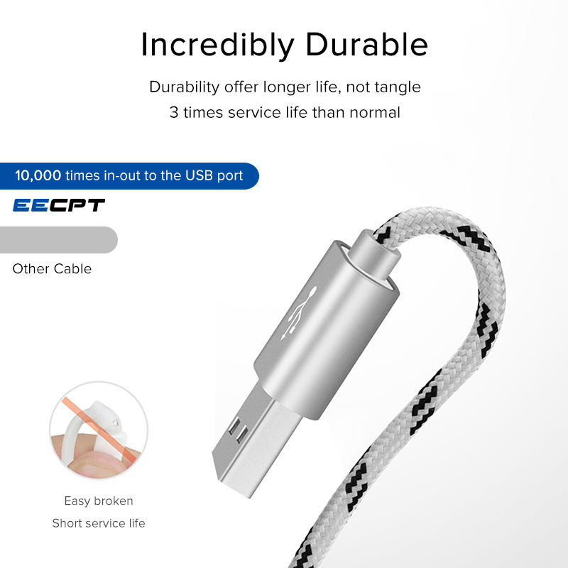 KOKKO Usb Data Charger Cable 1m Cable For Iphone 4 4s And Ipad 2 3. 