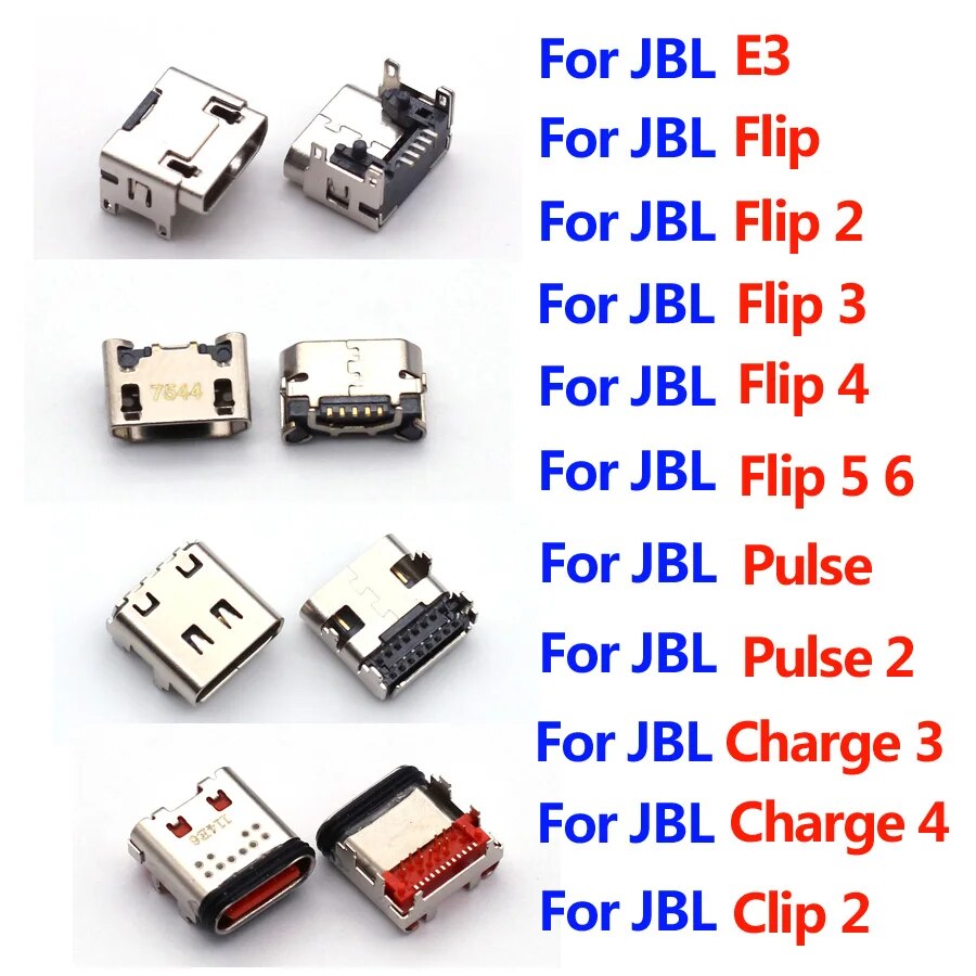 Bluetooth Devices Connect Jbl Flip To Flip Wireless Bluetooth Jbl
