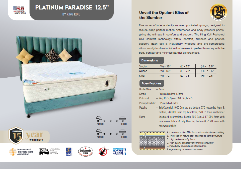 King Koil Platinum Paradise 12.5' - King Size Pocketed Spring Mattress (72" x 72" x 12.5")