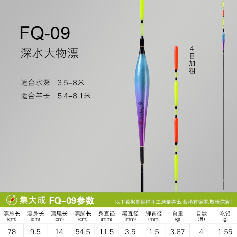 Lead-Free Tail Assembly Fish Float Bold Short Tail Lead-Running Float ...