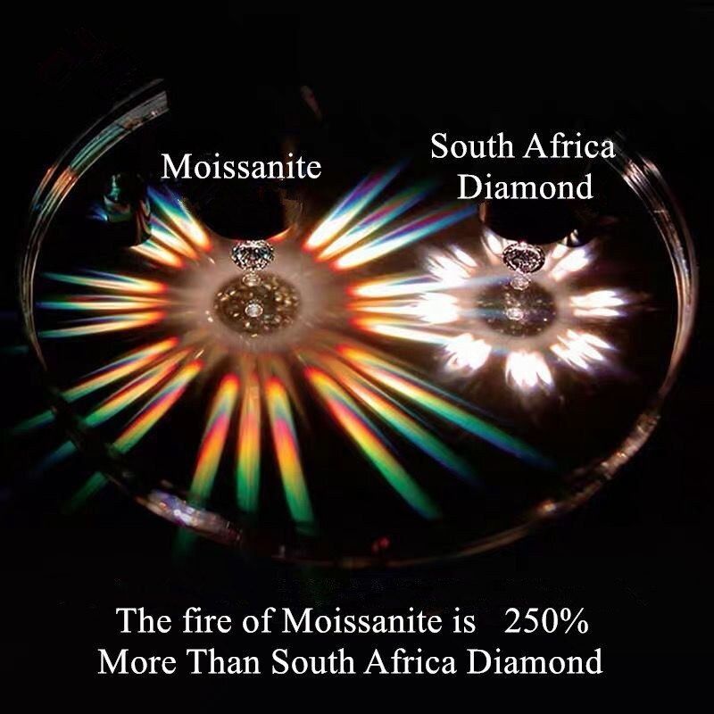 Promotion Real Moissanite Loose gemstones D Color VVS1 3EX White Round Cut Lab Created Diamond with GRA Certified Factory Price. 