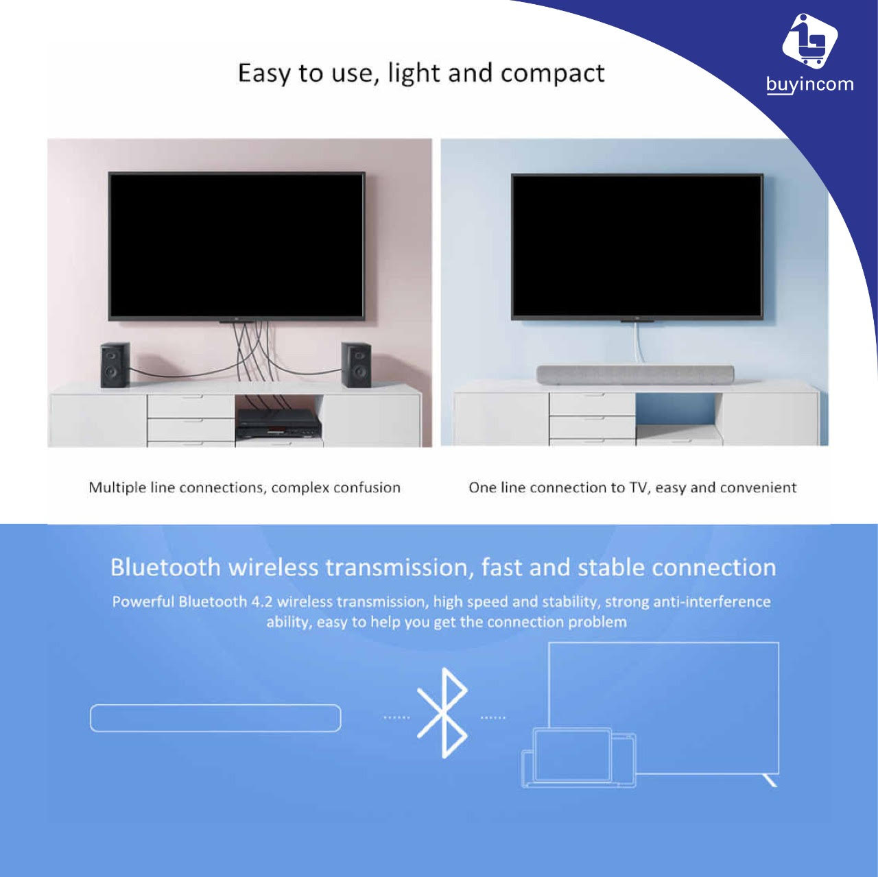 Xiaomi Mi TV Sound Bar TV Stereo Speaker With 8 Sound Units For Home Television Mi SoundBar White/Black. 