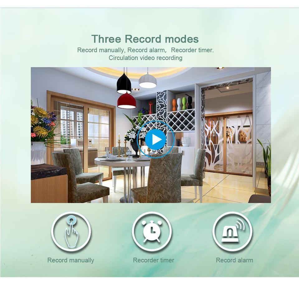 Wifi Rotatable CCTV Camera Audio / Video 2MP 1080P 15 c4cfc8bd7ca445de8b269e5559fee7bf