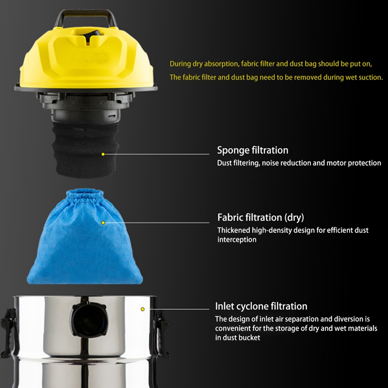 Textile Filter Bags Wet and Dry Foam Filter for Karcher MV1 WD1 WD2 WD3 Vacuum Cleaner Filter Bag Vacuum Cleaner Parts. 