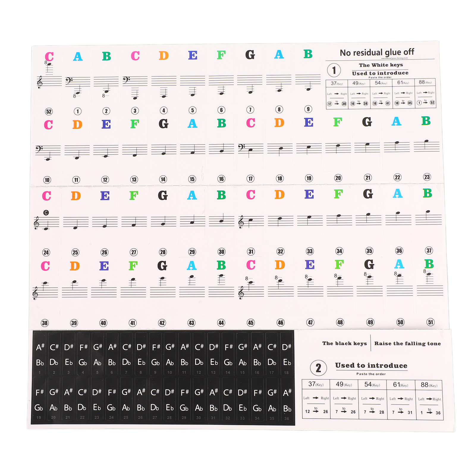 Piano Beginner Sticker Colorful Transparent Removable Large Letter Reusable Piano Keyboard Sticker for 49/54/61/88 Key Keyboards. 