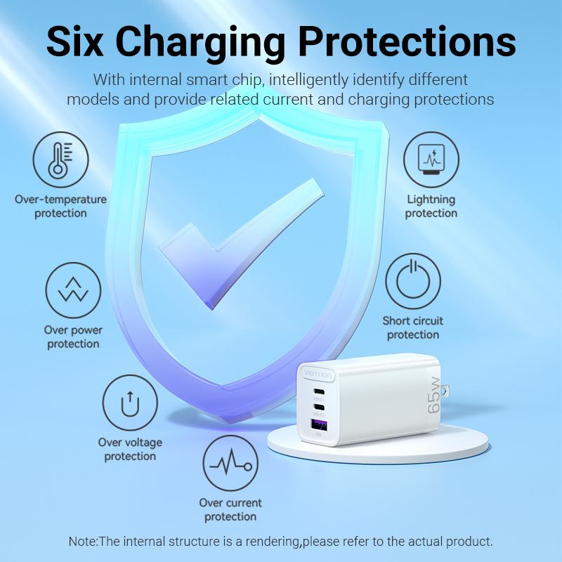 Vention 65W GaN 3 Port USB Type C Fast Charger Quick Charge 4.0 3.0 Type C PD USB Charger for iPhone 15 14 13 Pro Max Samsung S23 S22. 