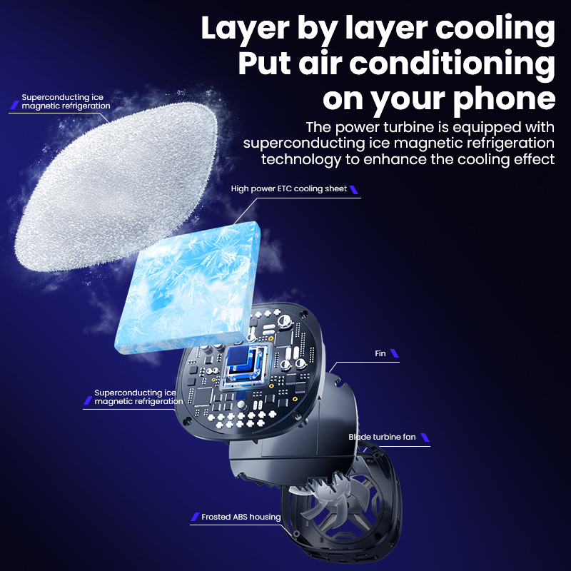 BlueWow FS05 Pro Black Shark Magnetic Cell Phone Cooler, RGB Phone Cooling Fan Portable Lightweight Mobile Phone Cooling Fan, Phone Radiator with Larger Cooling Area for Phone/Tablet/IPad. 