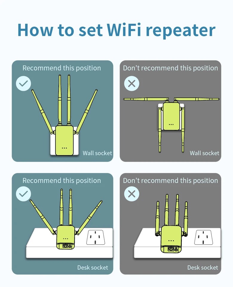 Comfast CF-WR302S Wireless WIFI  Repeater 300Mbps 10dBi Antenna Wi fi Signal Amplifer Range Extender Signal Booster. 