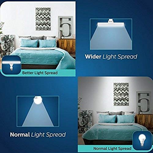 Philips 10W LED T Bulb B22 Eye Comfort Wider Light Mirror Dressing Table Light Lamp LED Bulb 10W T Bulb. 