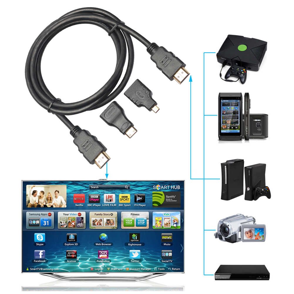 HDMI cable 3 in 1 Daraz.lk Buy Online at Best Prices in Srilanka