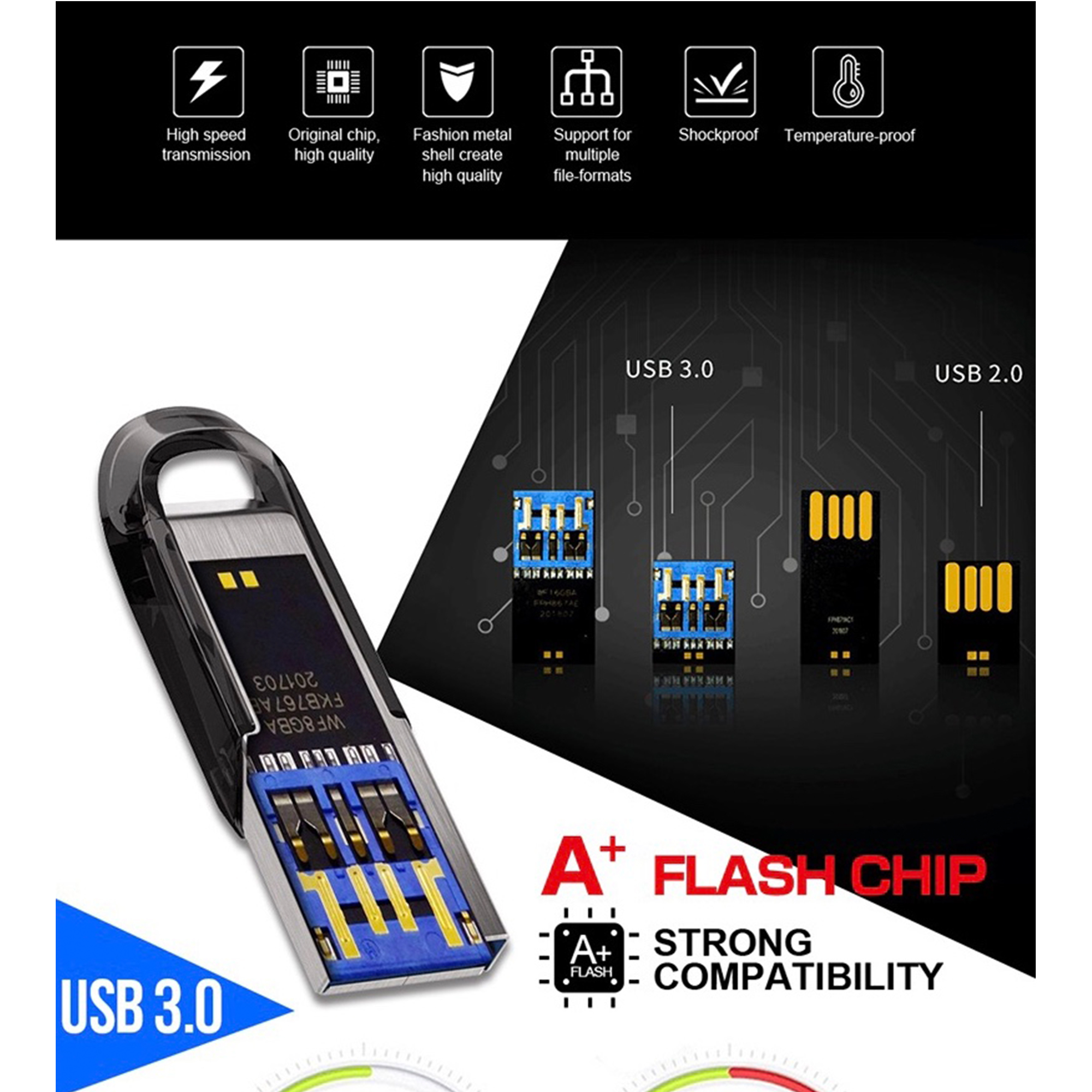 Sandisk Ultra Flair 3.0 16GB 32GB 64GB 128GB USB Pen Flash Drive. 