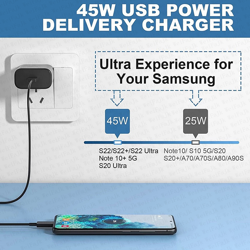 Original 45W Quick Charger For Samsung Galaxy S22 S23 S24 Ultra S21 S20 FE S10 Note 20 Plus A71 A80 Type C Fast Charging Cable. 