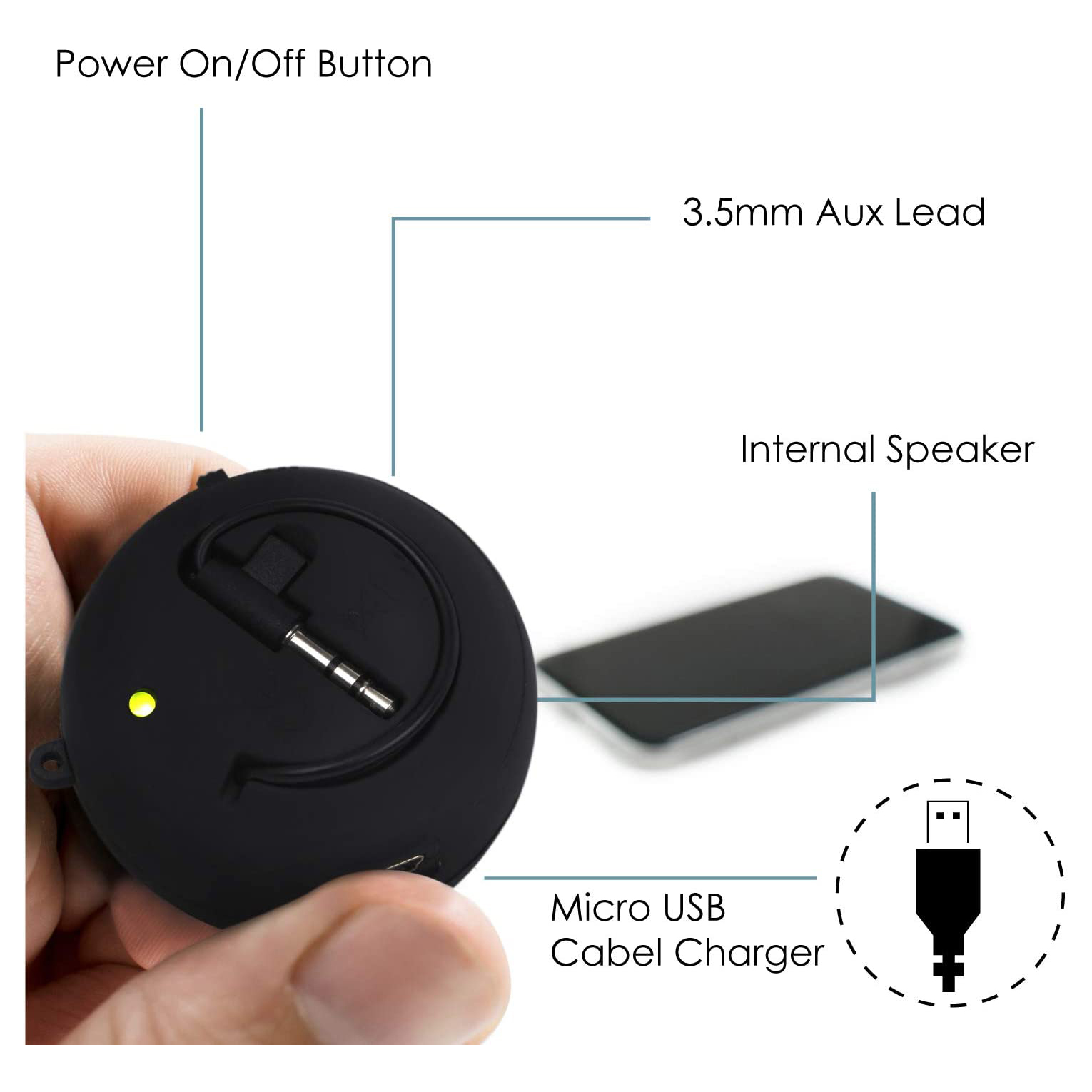 Mini Speaker Portable Rechargeable Travel Speaker with Aux Input Wired 3.5mm Headphone Jack. 
