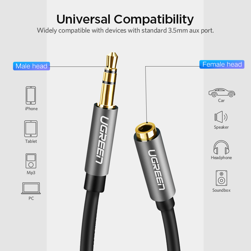Ugreen 3.5mm Extension Audio Cable Male to Female Aux Cable Headphone Cable 3.5 mm extension cable for iPhone 6s MP3 MP4 Player iPad Smartphones. 