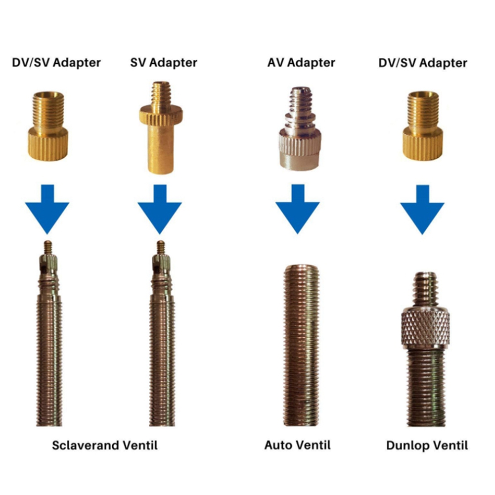 fixie pump adapter