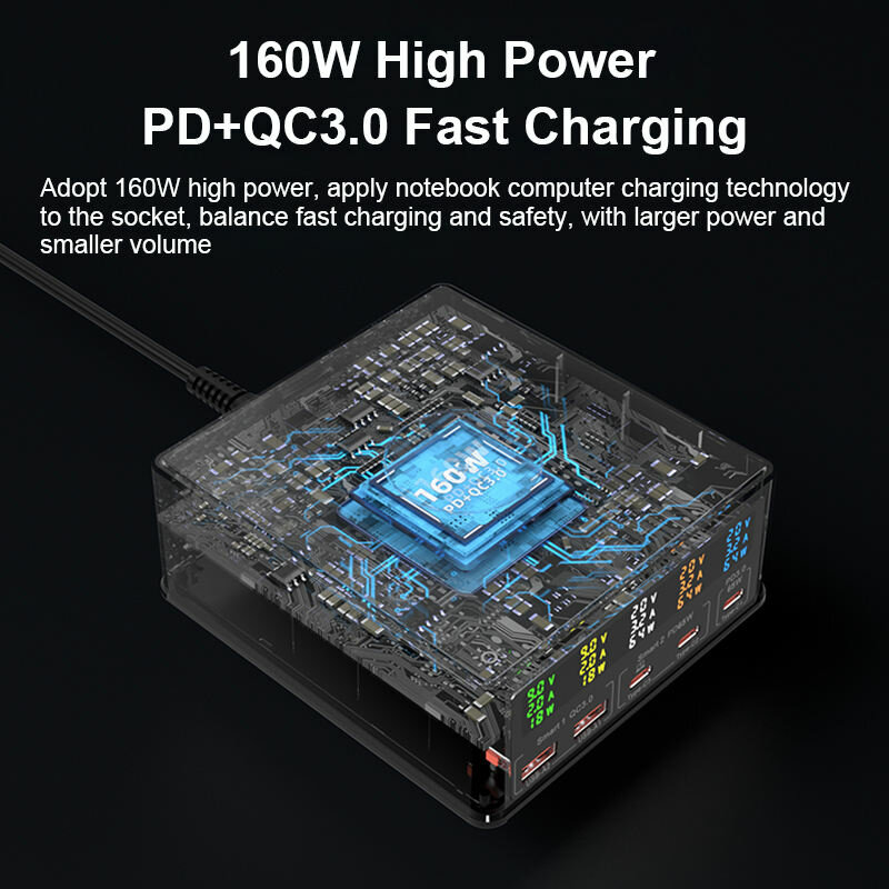 868H 160W 5-Port USB PD Charger Dual USB-A QC3.0+Dual PD65W Type-C+65W Type-C PD3.0 with 15W 10W 7.5W 5W Wireless Fast Charger for iPhone 14 14Pro 14Pro Max for Huawei Mate50 for Samsung Galaxy S23 for Xiaomi 13pro-Black. 