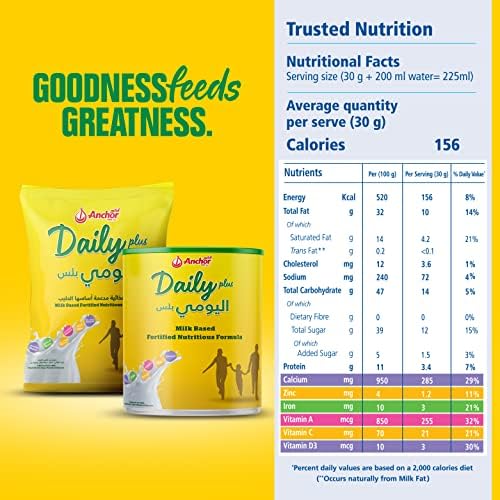Anchor Milk Powder Daily Plus, Fortified with Vitamins & Minerals, Nutritious Formula Ideal for Coffee & Tea Beverages, Pouch, 300g FROM DUBAI (SAM). 