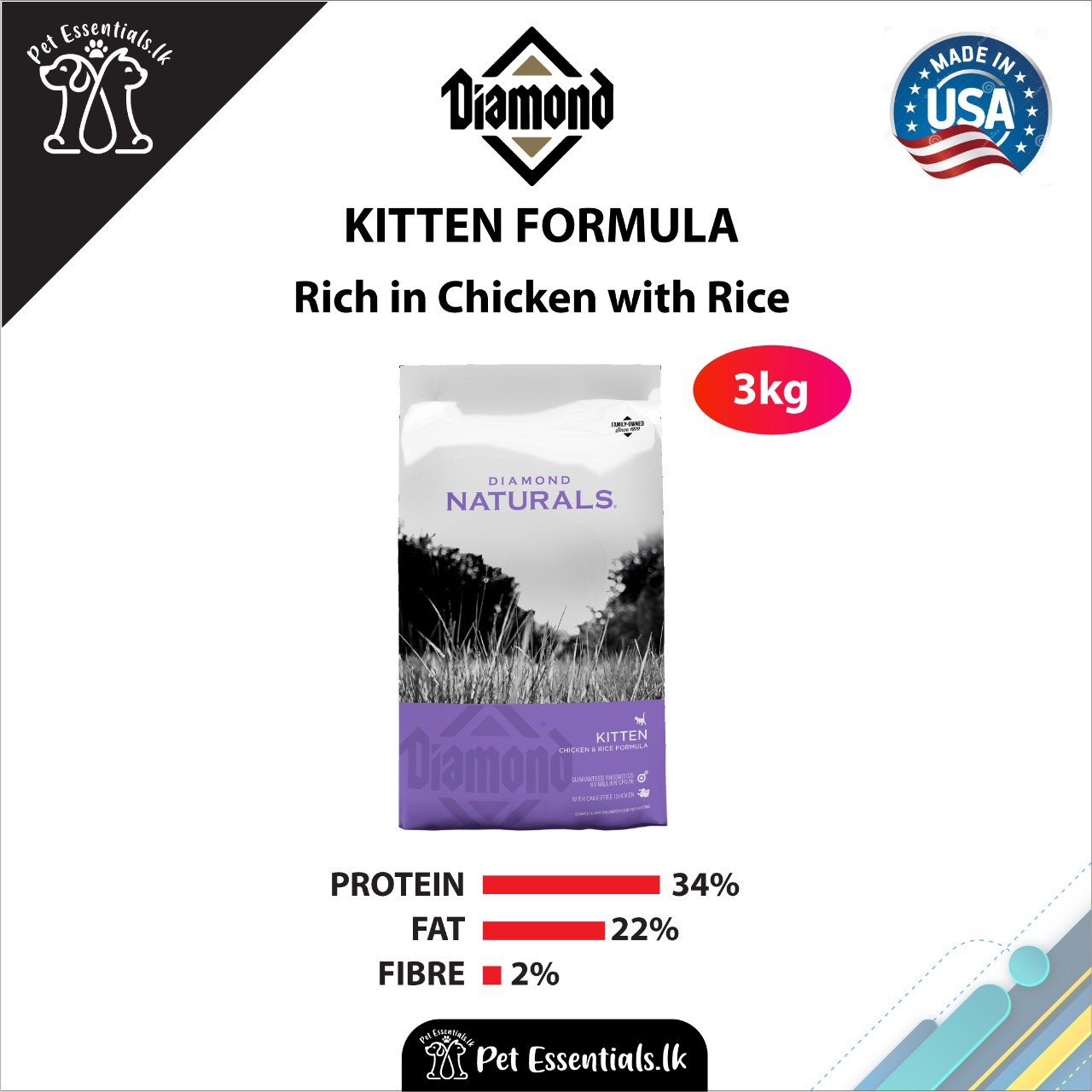 Diamond 2024 kitten food