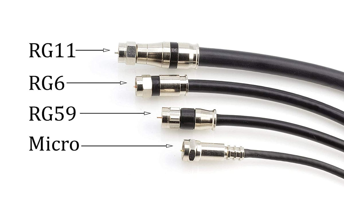 F Connector RG6 Coax Coaxial Adapter Plug for TV, Satellite & Cable TV (25 Pcs in 1 Pack). 