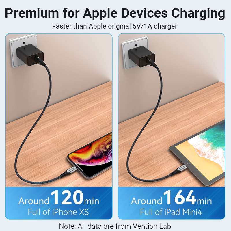 Vention 18W Charger original Fast Charger for Android QC3.0 for iPhone 14 pro max Huawei Redmi Note10 Pro Xiaomi Poco X3 NFC Samsung S20 Realme Quick Charging USB Wall Charger. 