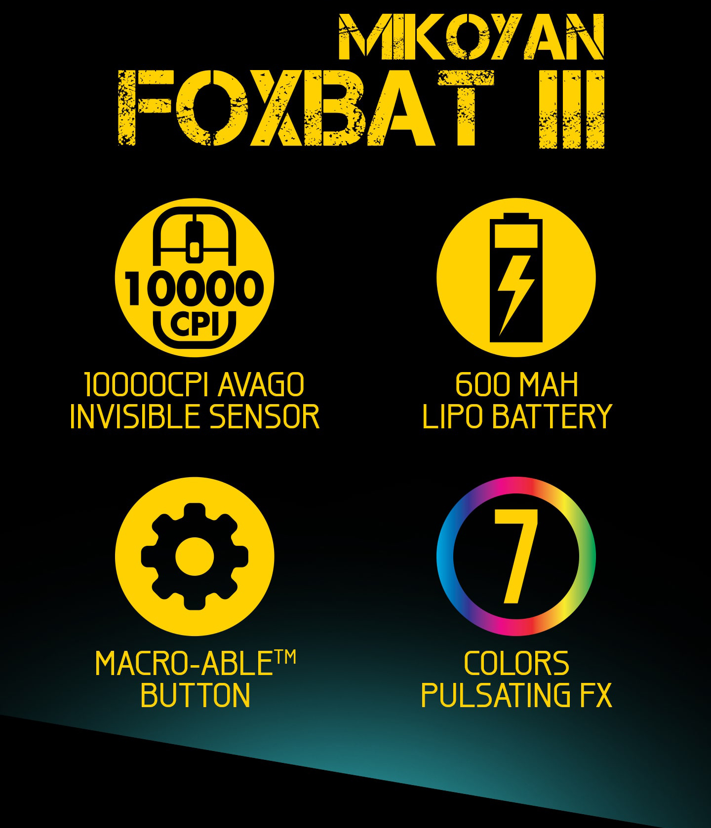 ARMAGGEDDON WIRELESS MIKOYAN FOXBAT-III IRONSIGHT-7. 