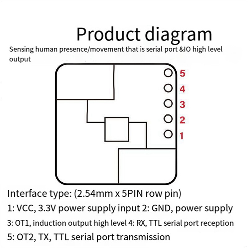 thumbnail image 2 of ESP32 LD2420 Human Presence Sensor Pinout, Wiring, ESP32 And More 2 of 12