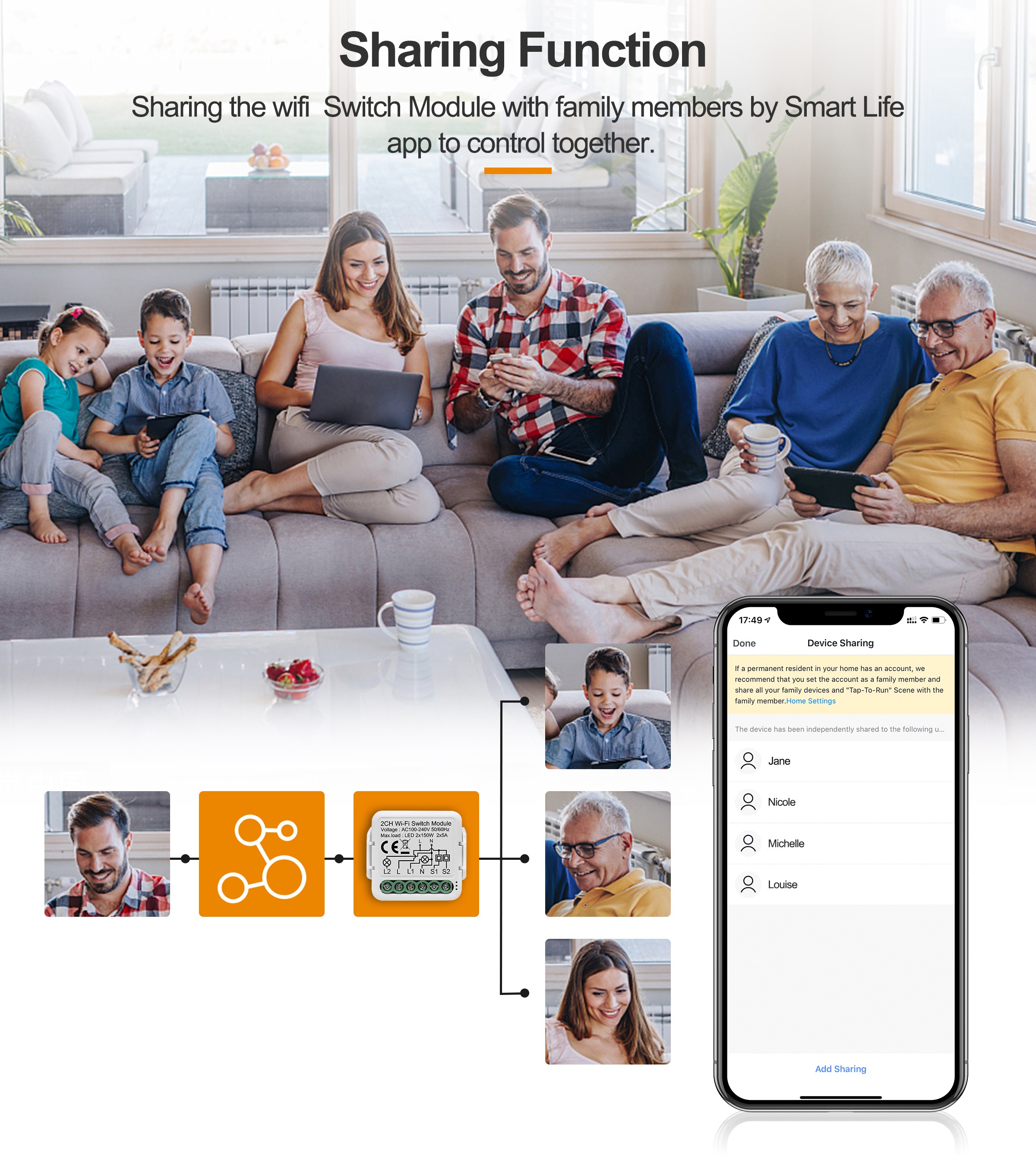 Mini Tuya Wifi Smart Light Switch 2/3/4 gang/Ch Module Supports 2 Way Control, App Remote Control DIY Breaker 100-240V, Work with Alexa Google Home. 