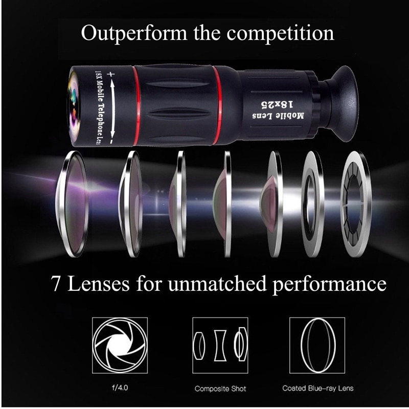 APEXEL Universal 18x25 Monocular Zoom HD Optical Cell Phone Lens Observing Survey 18X telephoto lens with tripod for Smartphone-lens with tripod. 