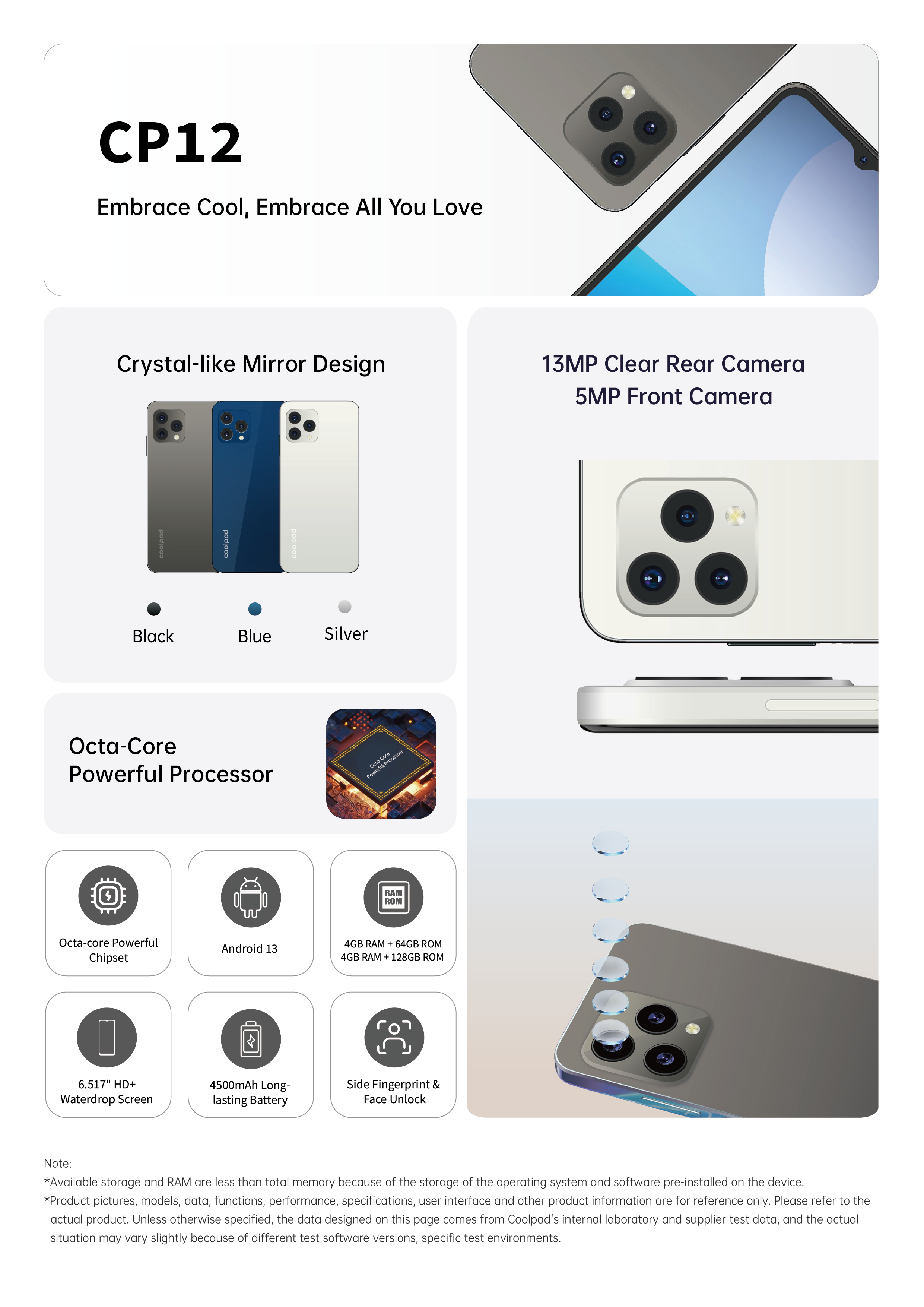 【4台セット】❗️Coolpad CP12 8GB RAM 128GB COOLPAD CP12 (8 GB 4 + 4 Expandable Ram + 128 GB Rom ) | Daraz.lk