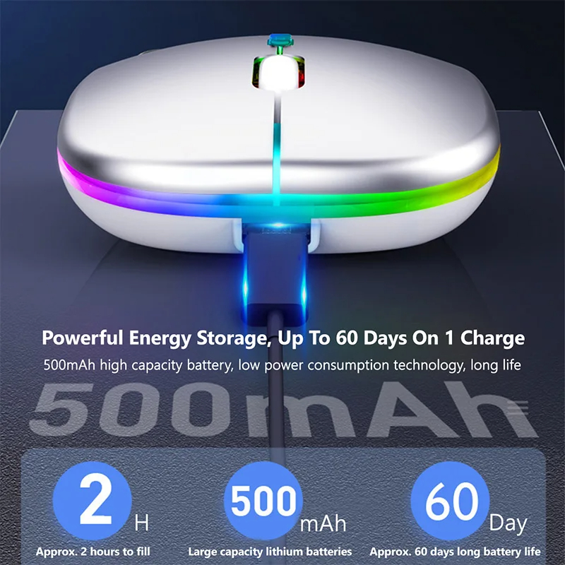 Bluetooth 5.2 Wireless Luminous Mouse Tablet Phone Computer 2.4GHz USB Charging Wireless Mouse 1600DPI Portable Gaming Mouse. 