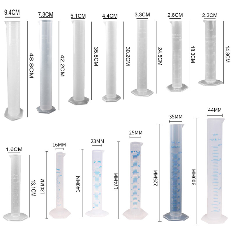 【ZOSR】Plastic Measuring Cylinder Laboratory Test Graduated Tube Motor Oil Measuring Cup 10ml/25ml/50ml/100ml/250ml. 