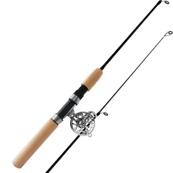 rod on reels