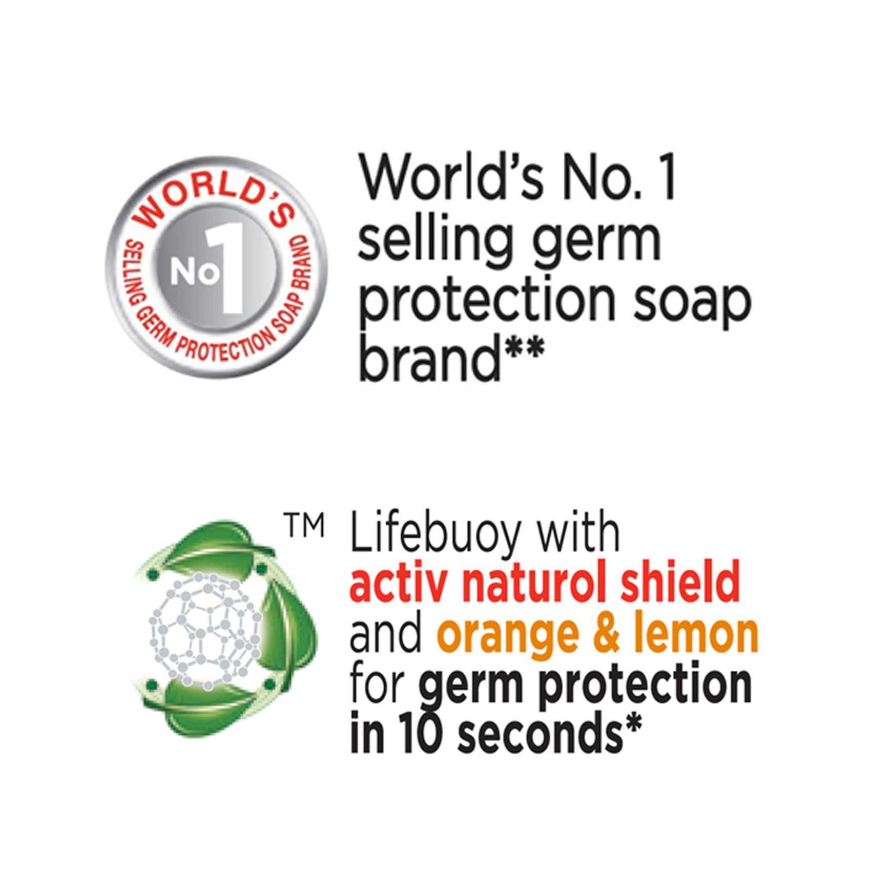 Lifebuoy Kitchen Fresh Handwash, 200ml. 
