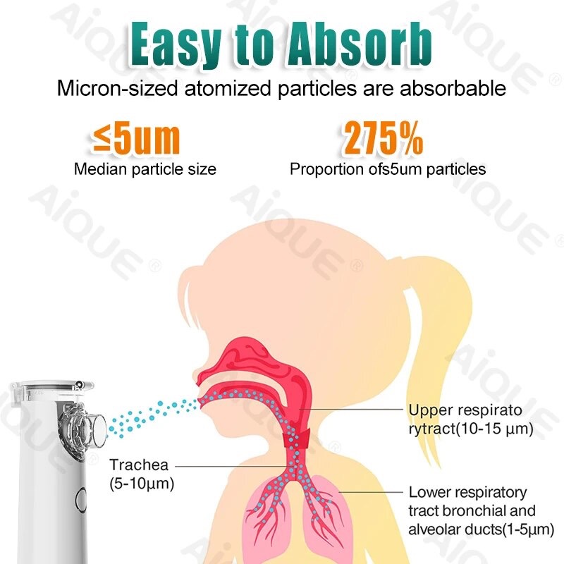 AiQUE Handheld Portable Nebulizer for Babies Kids Adults Silent Steam Nasal Aspirator Humidifier Inhaler Tools Nebulizer Asthma. 