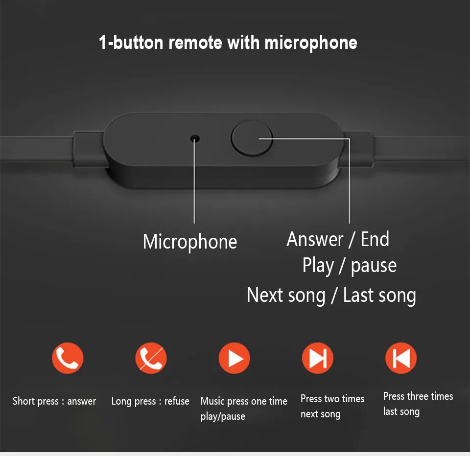 JBL T110 3.5mm Wired Earphones Stereo Music Deep Bass Earbuds TUNE110 Headset Sport Earphone In-line Control Hands-free With Mic. 