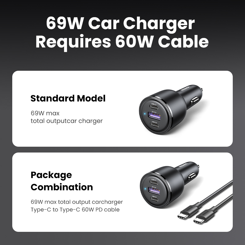 UGREEN PD 69W Super Car Charger Type C USB A for iPhone 15 pro max 14 Pro max Huawei SAMSUNG S24 S23 S22 Realme Fast Car Charger. 
