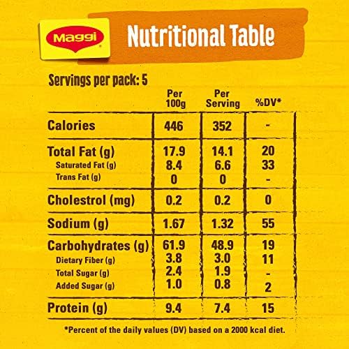 Maggi 2 Minutes Curry Noodles 79g (Pack of 5)(FROM DUBAI)NUSS. 