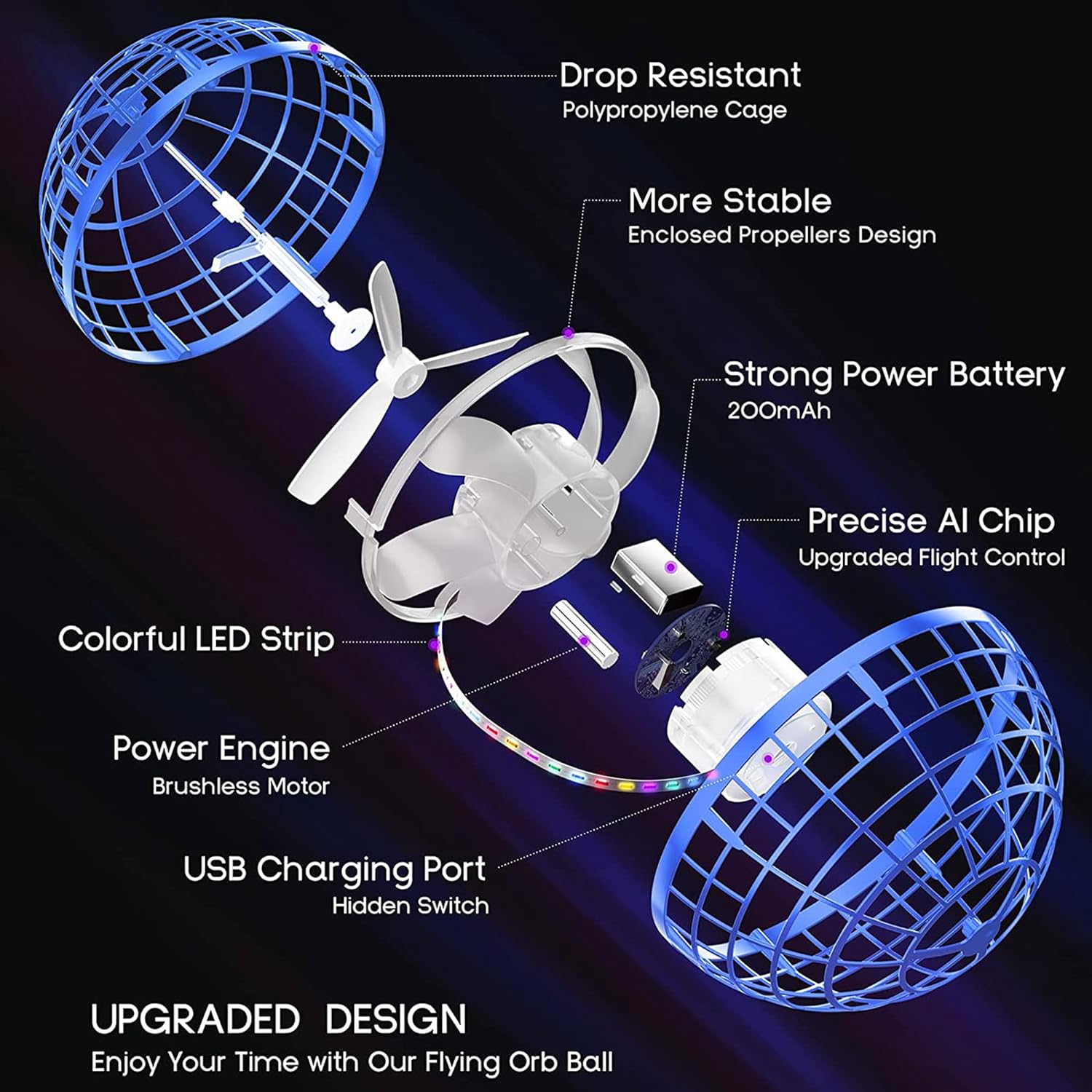 Flynova Magic Flying Orb Ball Galactic Fidget Spinner Ball with 360°Rotating RGB Lights, Floating Spinning Boomerang Ball for Kids, Mini Rechargeable Dro ne Flying Toys for Kids Adults Birthday. 