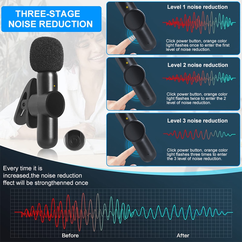 Lavalier Microphone For Iphone Ios Android Type Smartphone Youtube Vlog Audio Video Recording Mini Lapel Mic Portable Buy Online At Best Prices In Srilanka Daraz Lk