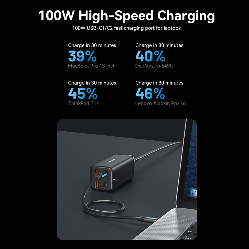 Vention 100W GaN USB C Charger 4 Ports Desktop Fast Charger with AC Power Cord for iPhone 15 14 13 Pro Max Samsung S23 S22 MacBooK iPad pro MacBook Air with 100W 5A USB C to USB C Cable. 