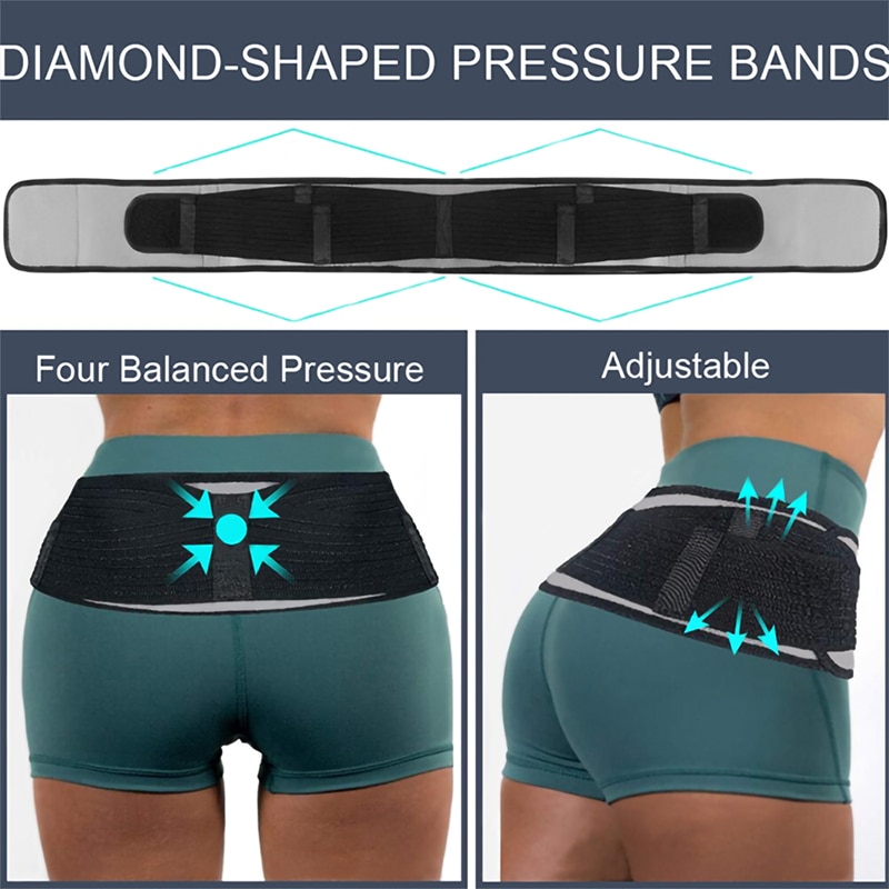 Sacr iac SI Joint Hip Belt for Sciatica Pelvic Lower Back Lumbar Pain Breathable Anti-Slip Pelvic Support Brace PostpartumHats & Caps. 