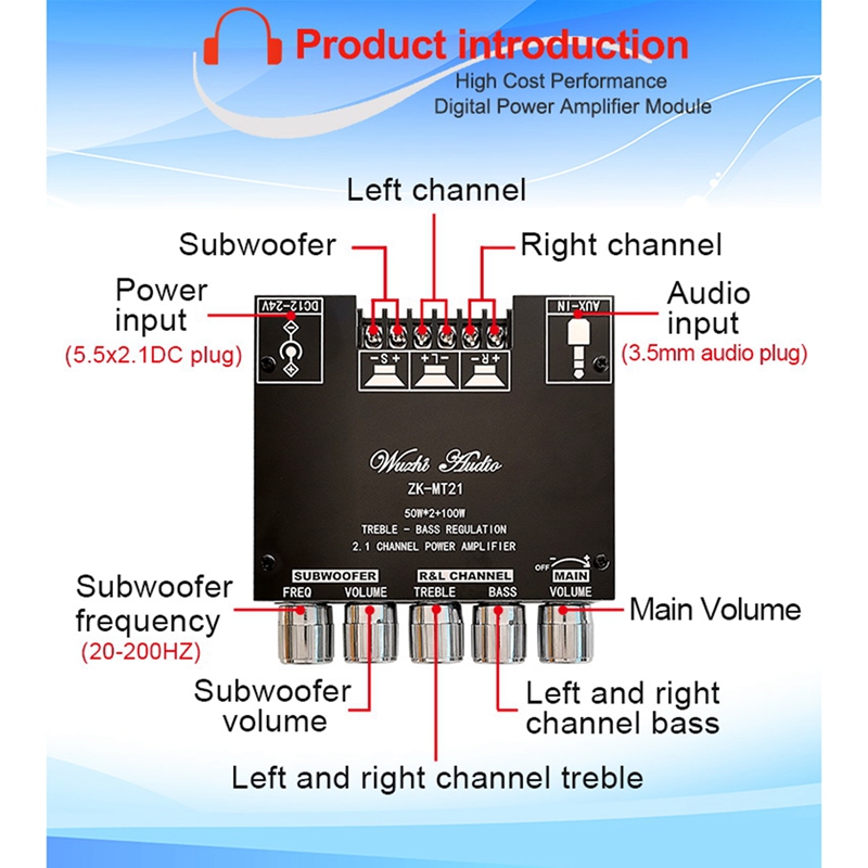 Wuzhi ZK-MT21 2.1 Bluetooth 5.0 Subwoofer Amplifier Board Audio Stereo Amplifier. 