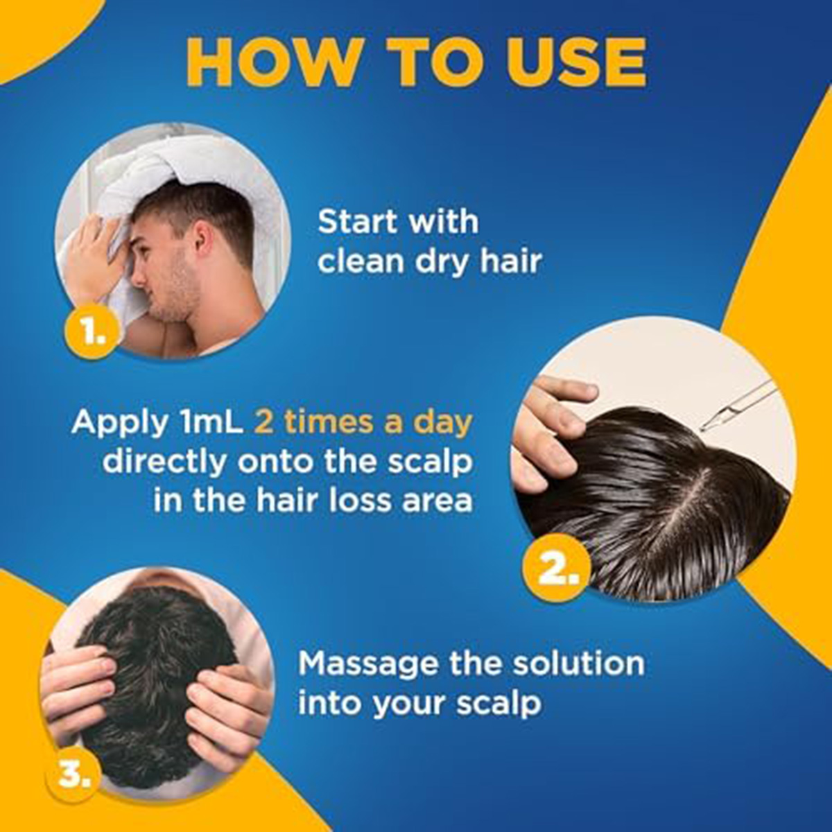Kirkland Minoxidil 5% USA One Month Supply + Free Dropper. 