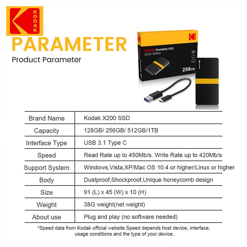 Kodak X200 Portable SSD 2TB 1TB USB 3.1 Type C External Drive Hard Disk 512GB 256GB Solid State Drive For PS4 Laptop Macbook PC. 