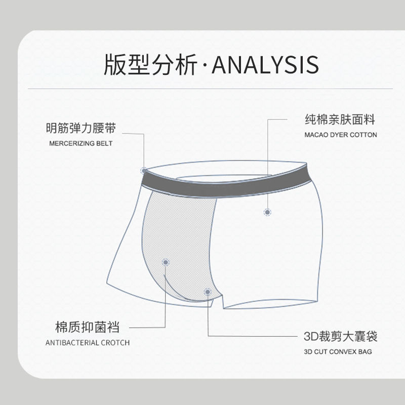 Student Underwear Men's Youth Boys' Underwear Middle School Students Pure Cotton Boxer Shorts Middle and Big Children Boys' Underwear. 