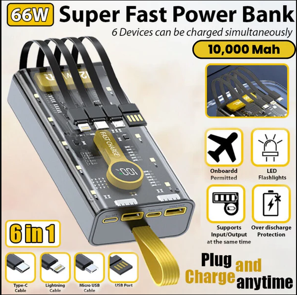 BAGULE 20000mAh USB C Fast Charging Portable PD66W Transparent Two Way Fast  66W Fast Charging Power Bank With Multiple Protection Features. 