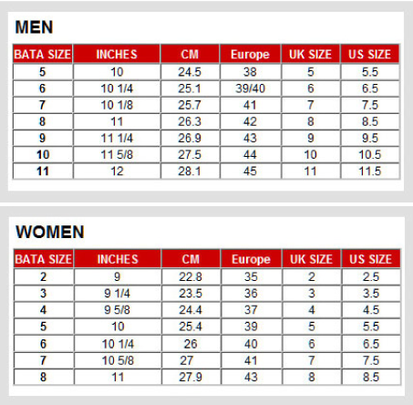 Bata shoe shop size chart